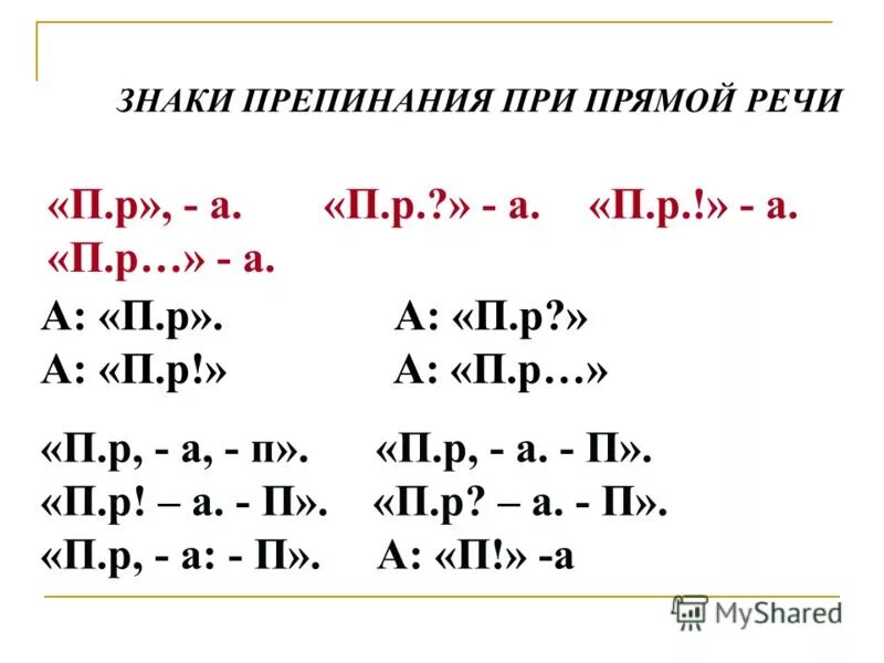 И говорит прямая речь знаки