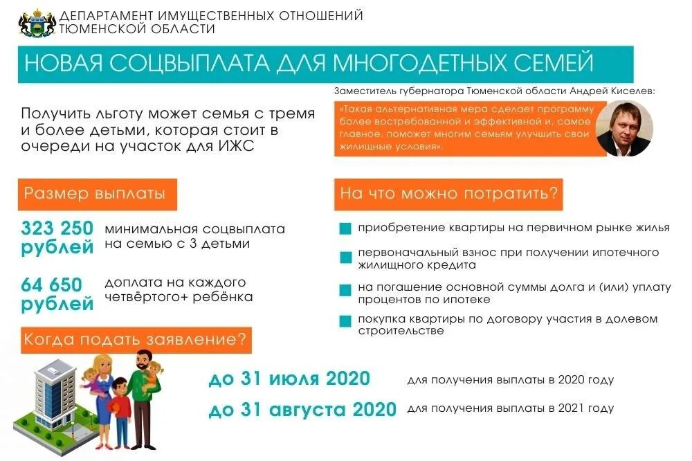 Новые льготы для многодетных в 2024. Выплаты многодетным семьям. Пособия многодетным семьям в 2021. Компенсация за земельный участок многодетным семьям. Льготы многодетным.