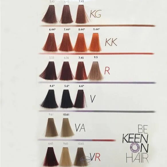 Волос кин. Keen 77 краска. Be keen краска для волос палитра цветов. Волос кин. Краска color cream keen цвет 5.