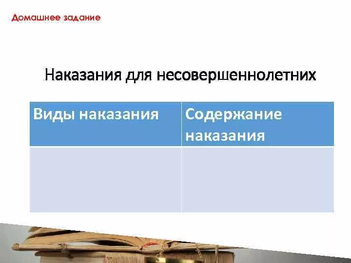 Задание для наказания