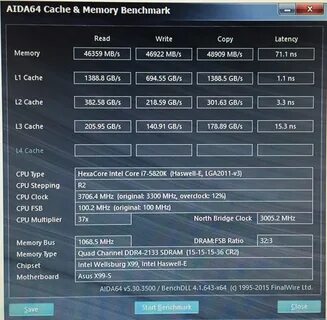 Aida64 benchmark