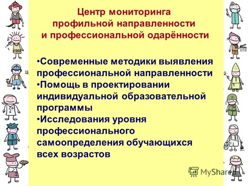 Обратная геодез задача. Алгоритм решения профессиональной задачи. Профессиональные задачи примеры. Прикладное программное обеспечение. Программы решения профессиональных задач.