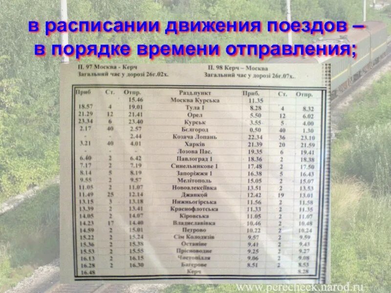 Расписание движения поездов владивосток. Расписание движения поездов. График движения поездов. Расписание поездов. Макет расписания движения поездов.