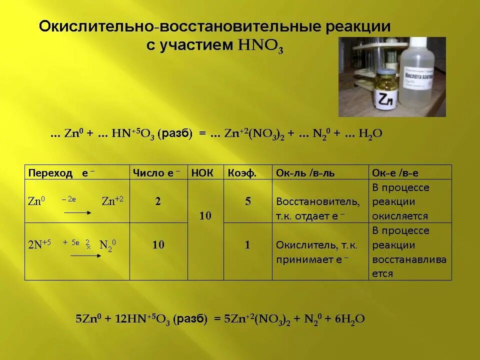 Zn реагирует с азотной кислотой. ZN hno3 разб. ZN+hno3 ОВР. Окислительно-восстановительные реакции. ZN+hno3 окислительно восстановительная реакция.