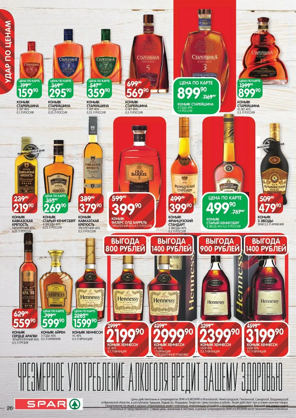 Евроспар магазины. Евроспар магазины москва. Магазин евроспар часы работы. Евроспар магазины. Евроспар ассортимент на прилавках.