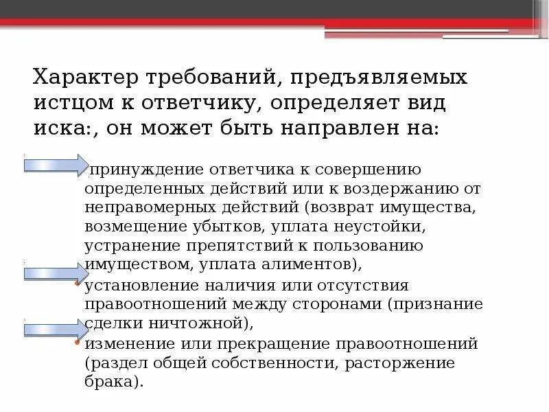 Характер требования иска. Характер требования иска это. Виды исков имущественного характера. Требования предъявляемые к исковому заявлению. Вид иска по характеру требований.