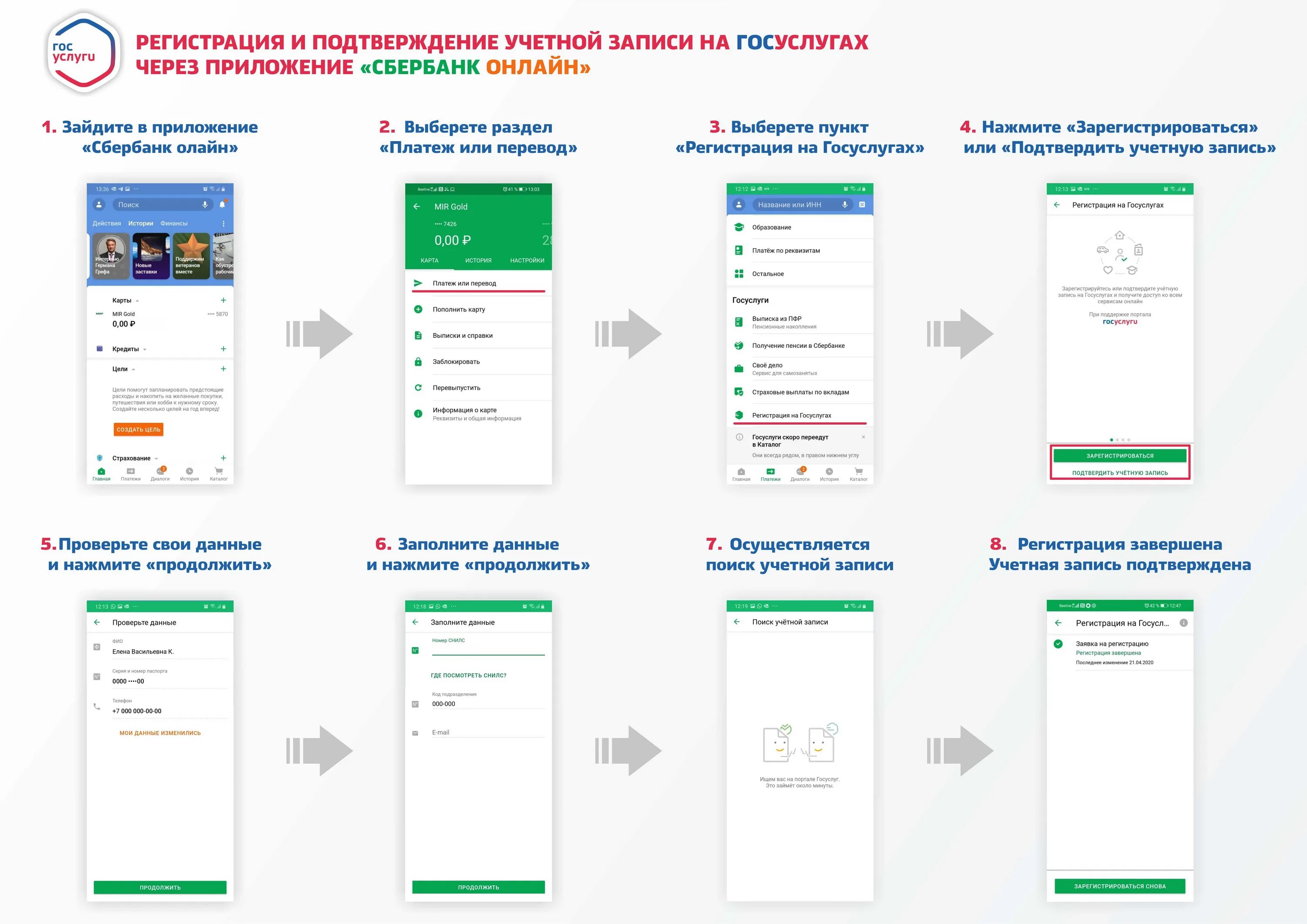 Как подтвердить учетную запись госуслуги через Сбербанк. Подтверждение учетной записи на госуслугах через Сбербанк. Подтвердить учетную запись для госуслуг через Сбербанк.