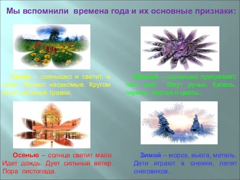 Проект времена года 3 класс готовый проект