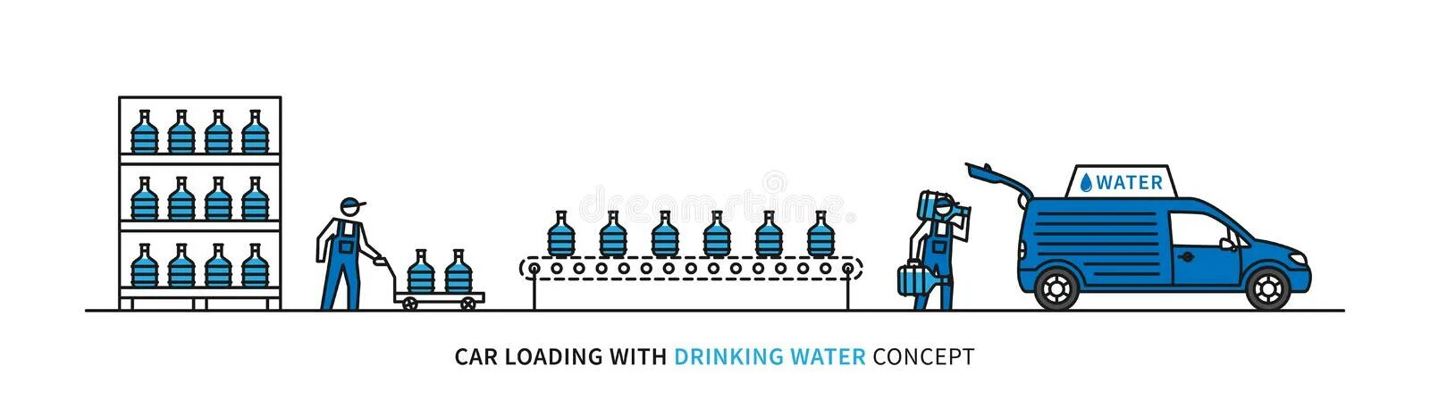 Car loading. Loading car. Water delivery шаблон. Картинка загрузка машины товаром. Машина загруженная бутылками с водой.