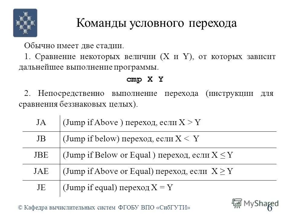 Инструкции ассемблер x86 таблица. Инструкции условного перехода. Инструкции условного перехода. Возможность условного перехода в процессе выполнения программы. Инструкции условного перехода.