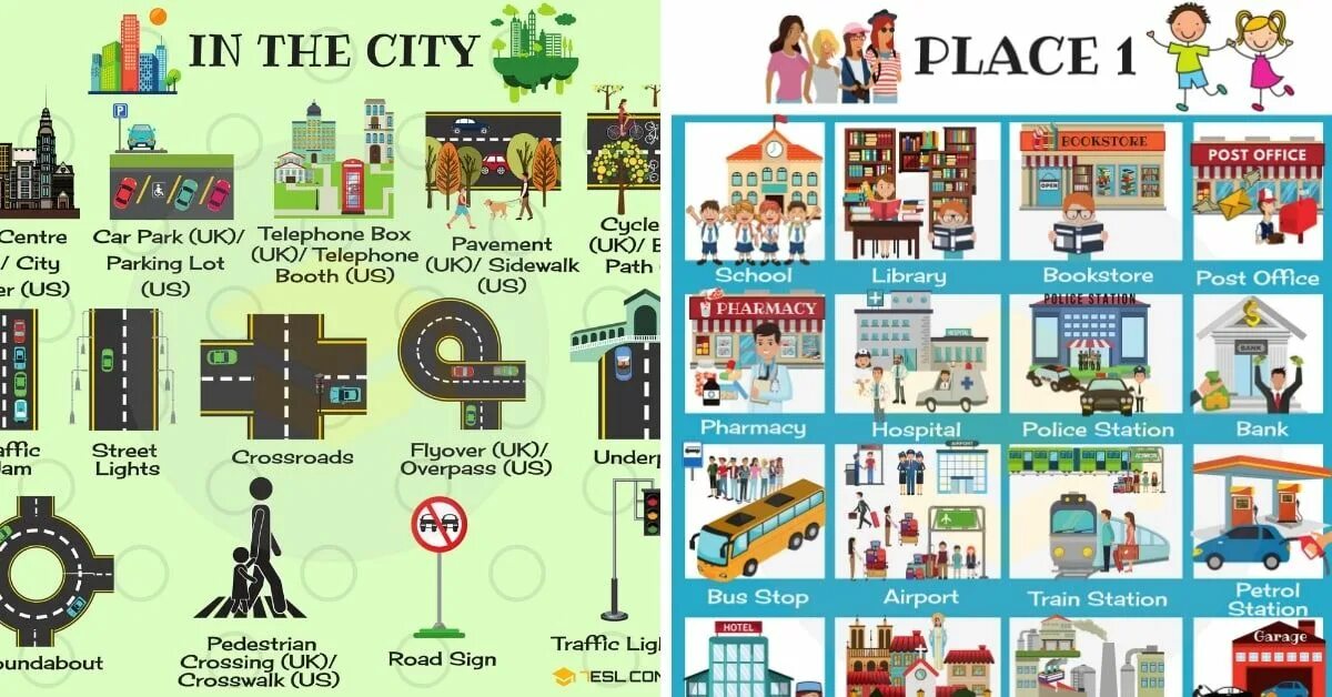 Go out the town. Places in the City английском. Тема город на английском языке. Places in Town на английском. Town City Vocabulary английский.