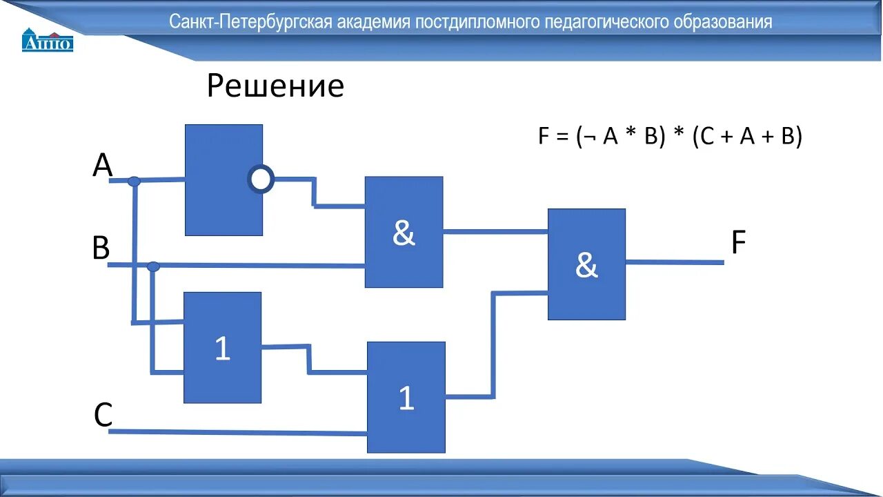 Логические элементы информатика 10 класс. Элементы схемотехники логические схемы 10 класс. Логические элементы схемотехника. Элементы схемотехники Информатика. Логические схемы Информатика 10.