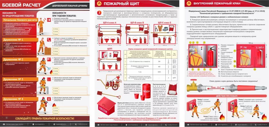 Табель обязанности пожарного