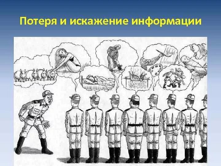 Потеря и искажение информации