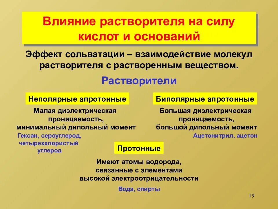 Влияние растворителя на силу кислот. Влияние природы растворителя на силу кислоты и основания. Влияние растворителя на силу растворенных кислот и оснований. Влияние растворителя на силу электролитов.