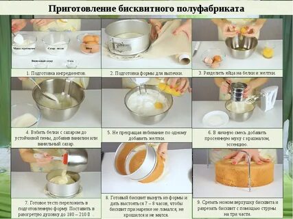 Что нужно для выпечки теста