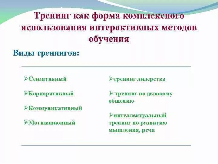 Тренинги виды тренингов. Виды тренингов. Формы тренинга. Тренинговая форма. Тренинги и их виды