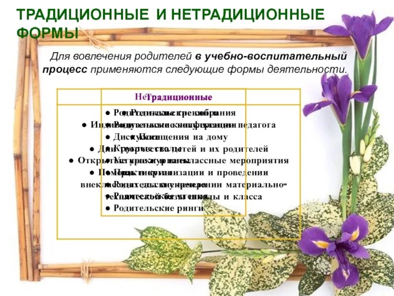 К нетрадиционным формам воспитательной работы можно отнести:. Традиционные и нетрадиционные формы работы с родителями. Традиционные и нетрадиционные формы воспитательной работы. Нетрадиционные формы воспитательной работы. Традиционные и нетрадиционные формы.