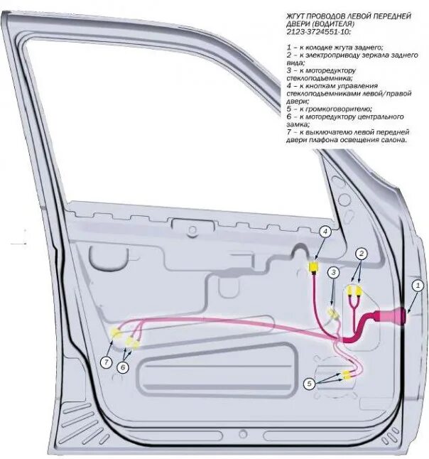 Разъём передней двери Шевролет Нива. Жгуты проводов Chevrolet Niva 2123. Разъем жгута двери 2123. Разъём двери Нива Шевроле. Купить переднюю дверь нива шевроле