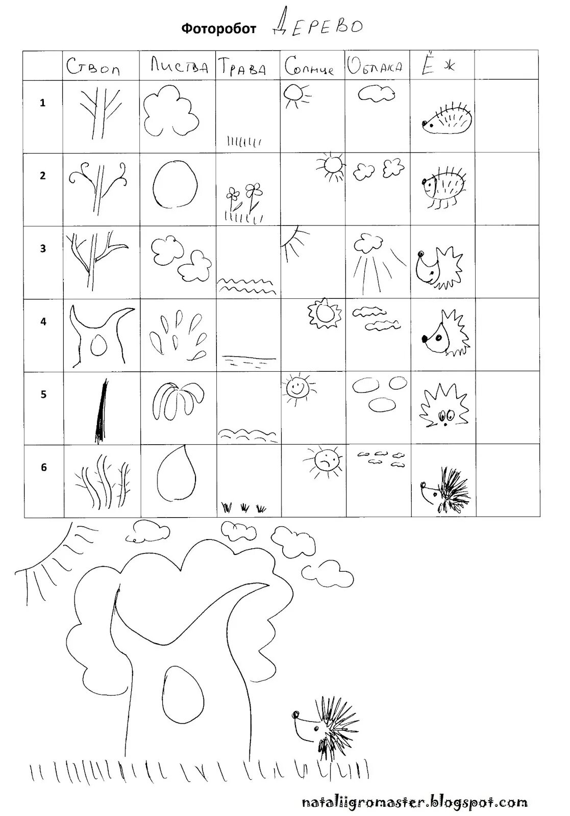 Игра составь фоторобот для дошкольников. Игра фоторобот для дошкольников. Игра фоторобот. Составь фоторобот игра для детей. Рисовательная игра фоторобот.