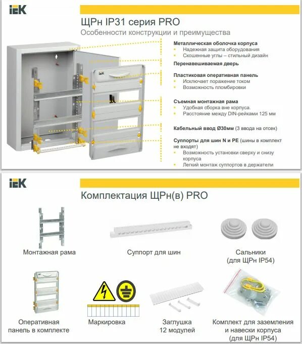 Корпус щрн 48 ip54. Корпус щрн 48 ip54