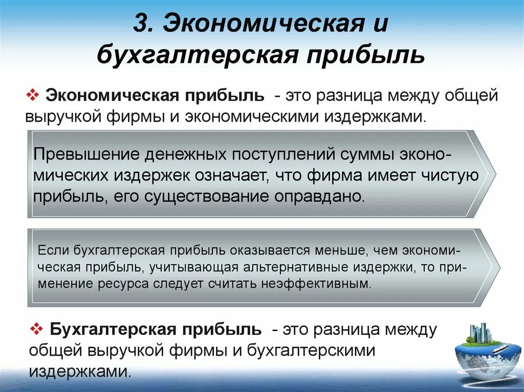 Экономическая прибыль отличается от бухгалтерской на величину. Экономическая прибыль фирмы. Бухгалтерской и экономической прибыли. Прибыль фирмы: бухгалтерская и экономическая.