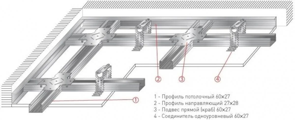 Какие профили нужны для потолка. Соединители для профиля под гипсокартон схема. Двухуровневый каркас для гипсокартона кнауф. Профиль потолочный для гипсокартона пп 60. Профиль потолочный алюминиевый гарпунная система.