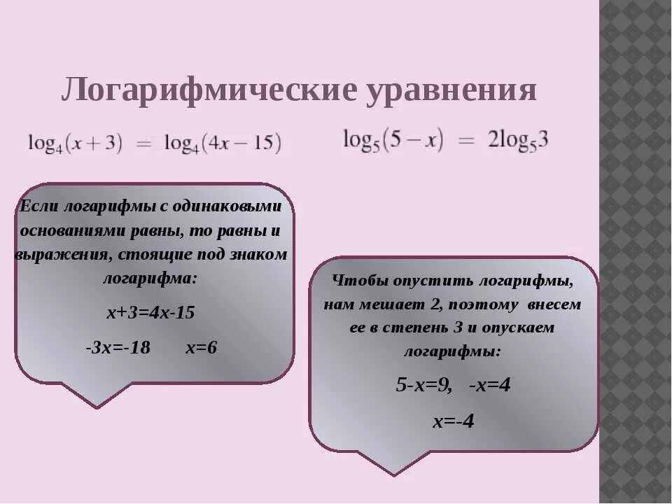 Найдите корень уравнения логарифм 2. Формулы логарифмов для решения уравнений. Решение log уравнений. Как решаются логарифмы уравнения. Как считать уравнения с логарифмами.