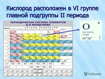 Пятая группа менделеева