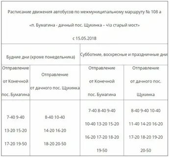 Расписание маршруток 2 6 ковров