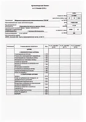 Форма номер 5 бухгалтерской отчетности. Форма 2 отчет о финансовых результатах 2022. Форма бухгалтерского учета 2021. Форма 1 и форма 2 в отчете о финансовых результатов. Форма бухгалтерского учета 2021.