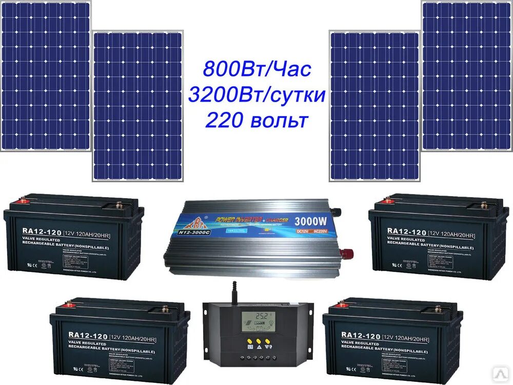 Солнечный батарея аккумулятор 220 вольт. Аккумуляторные батареи для подстанции 100 КВТ для солнечной панели. АКБ для солнечных батарей 3.2 вольта. Солнечная батарея на 220 вольт. Комплект солнечной батареи с аккумулятором
