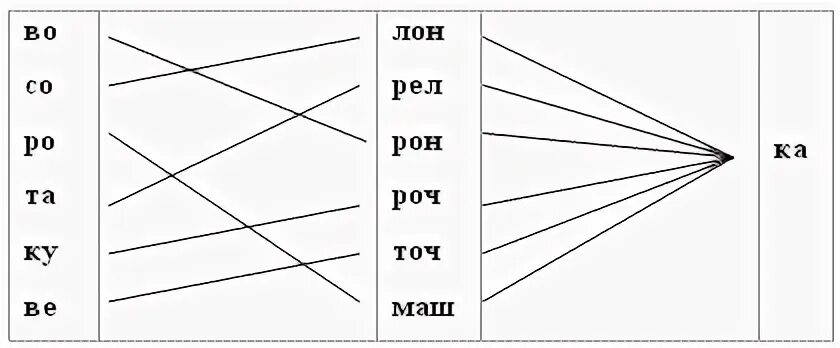 Листья по слогам