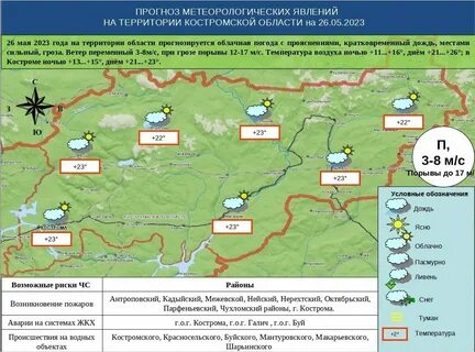 Архив погоды в ноябре 2023