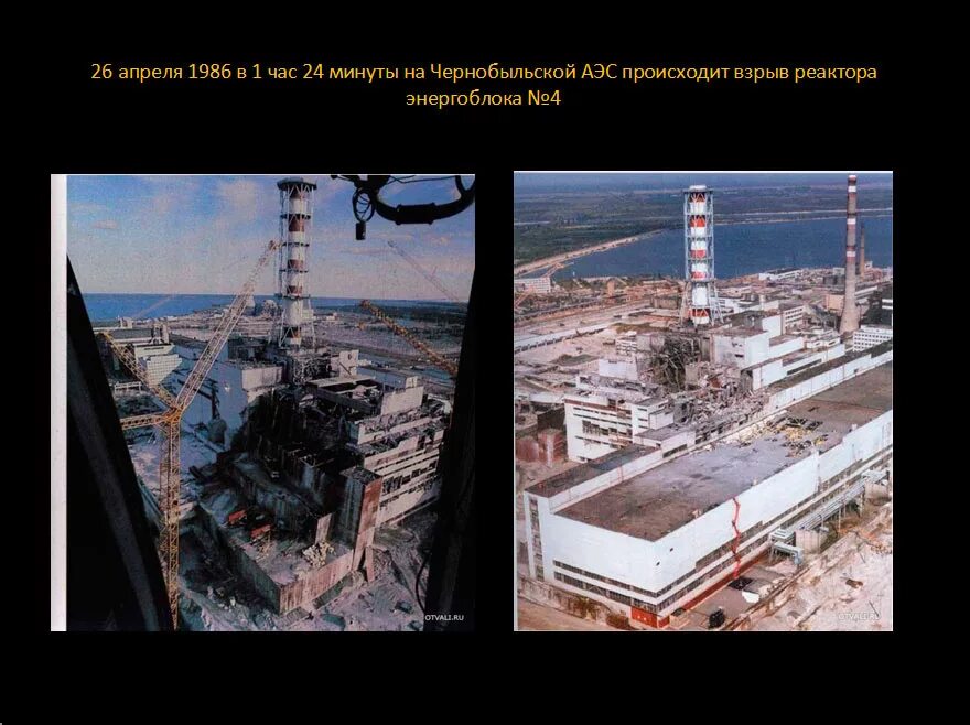 Почему взорвался аэс чернобыль. Чернобыльская аэс 1986 первые часы.