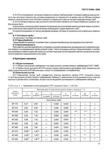Технические условия трубы стальные