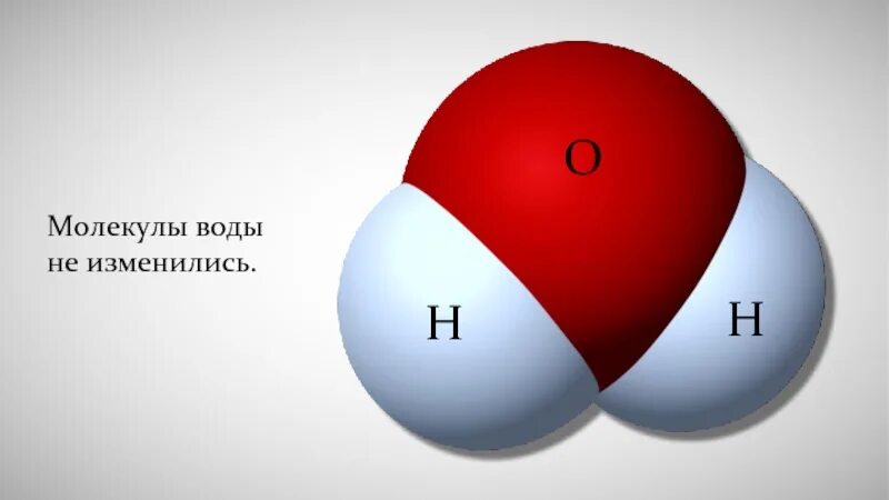 Молекула воды. Модель молекулы воды. Молекула воды рисунок. Изображение молекулы воды. Физика молекулы воды