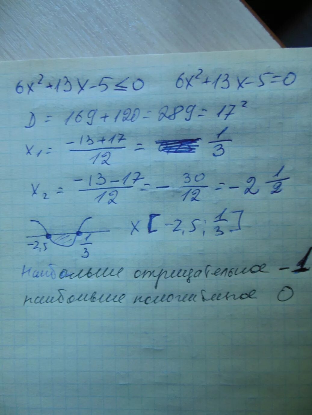 2x2-13x+6 меньше 0. X2-5x+6 0. X 2 −13x+5=0.. 2x^2-13x+6<0. 10 3 7 2x 13 2x