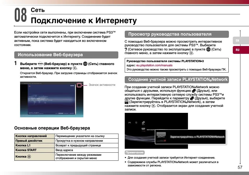 Как подключить интернет к playstation
