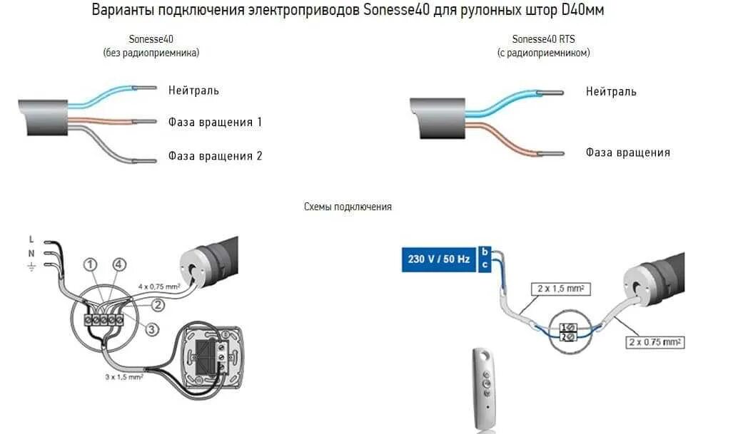 Схема подключения ролеты с электроприводом 220в. Схема подключения электрической шторки. Привод штор электрический схема подключения. Электропривод на шторы электрическая схема подключения. Соедини подключись