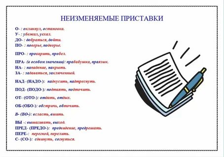 Правописание неизменяемых на письме приставок 5 класс