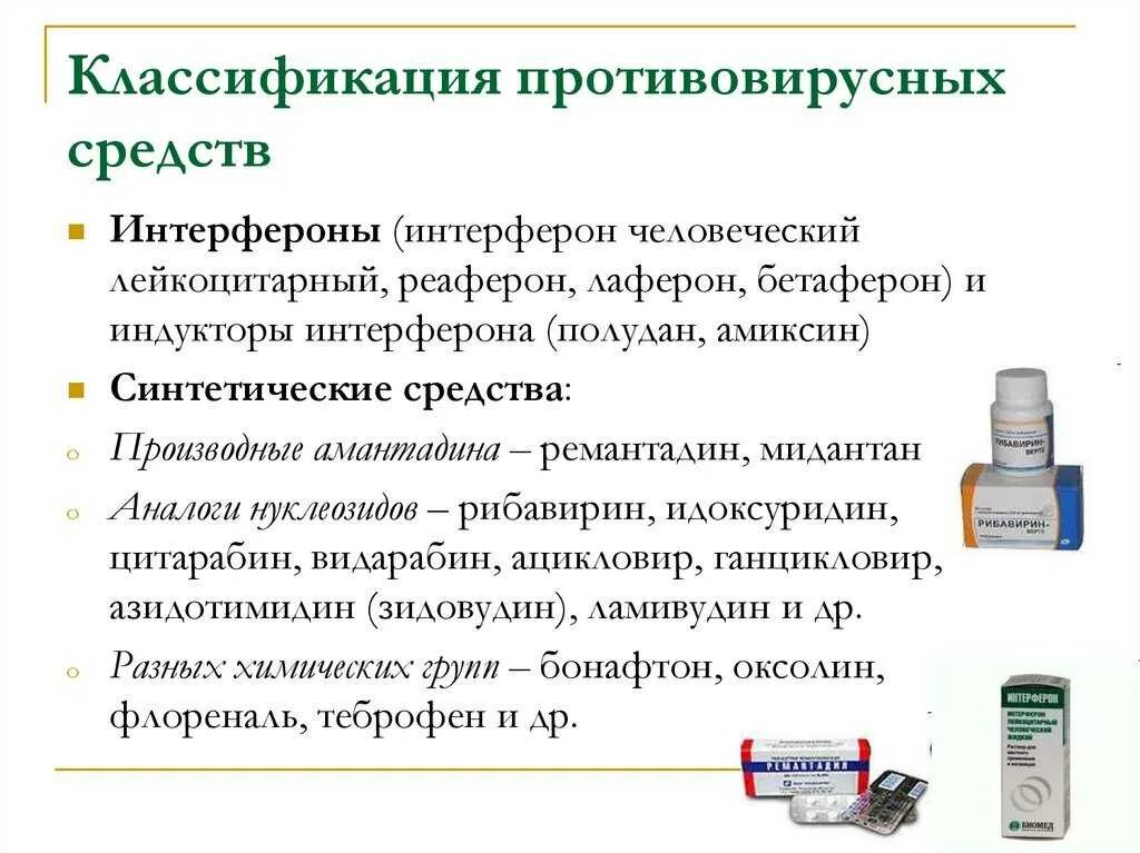 Противовирусные профилактические лекарства. Таблетки от вирусов и инфекций. Препарат при вирусе. Противовирусные лекарства при коронавирусе. Лекарство против против отзывы