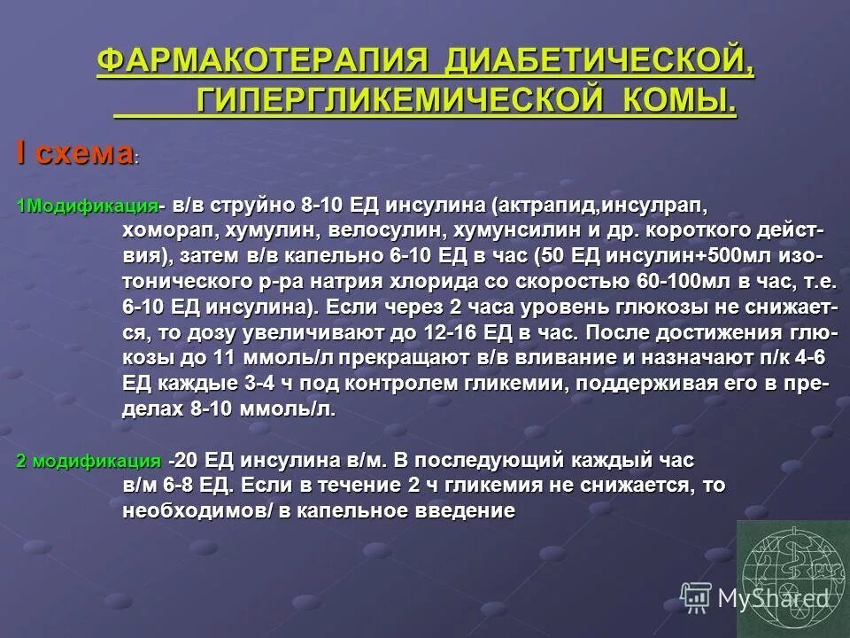виды фармакотерапии. антибиотики при бактериальном вагинозе. фармакотерапия тест. действия при подагре. инсулин при гипергликемической коме.