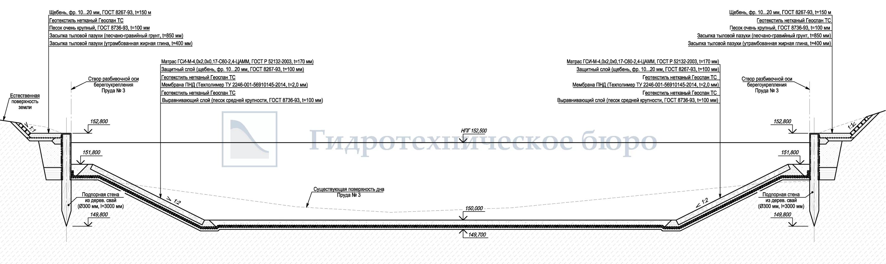 Гравий гост 8267. Геомембрана ту 2246-001-56910145-2014. Типовой разрез берегоукрепления. Геомембраны ту 2246-001-56910145-2014 1.5 мм. Пруд нормативы глубина для городского пруда.