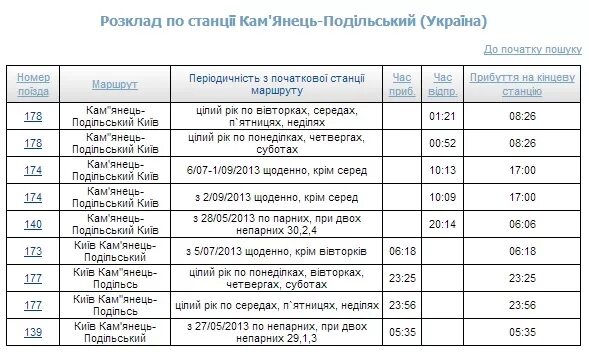 Расписание каменец. Киев нежин расписание электричек. Харьков- полтава на поезде. Расписание автобусов брест. Расписание каменец.