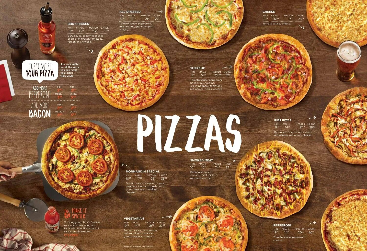 Фон для меню пиццы. Меню пиццерии. Пиццы меню реклама баннер. Pizzeria menu.