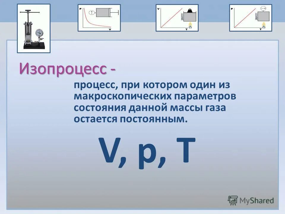 Закон шарля. Состояние данной массы. Формулы изопроцессов физика. Состояние данной массы. График зависимости объема идеального газа от температуры.