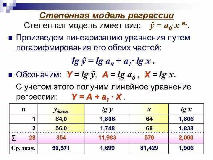 Степенная помощь. Степенная помощь