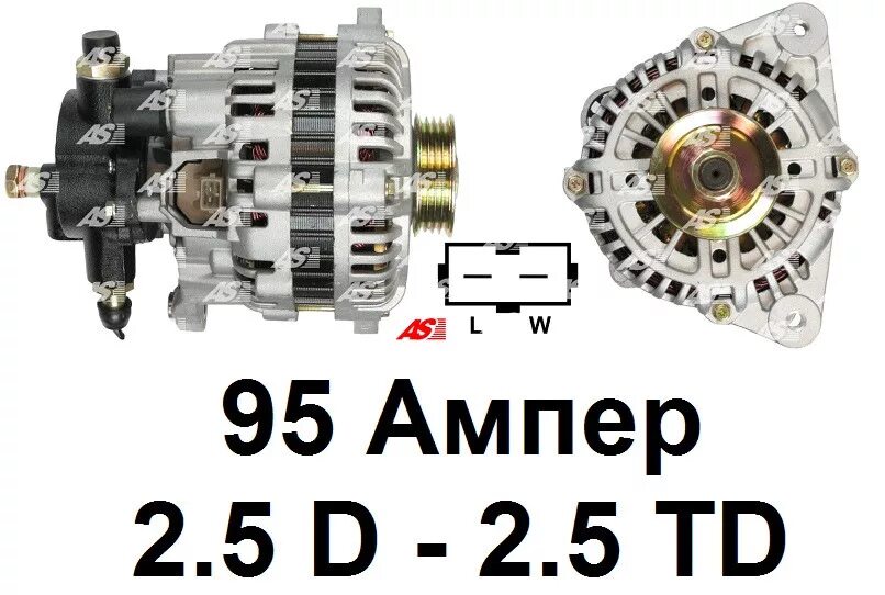 Генератор форд транзит 2.2 дизель. Генератор Ford Transit 2.2. Генератор Форд Транзит 5 дизель 2.5. Генератор Форд Транзит 2.5.