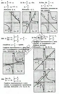 Алгебра 8 класс номер 316 страница 76